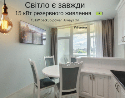 Petrovdom – нова стильна світла квартира в ЖК Manhattan City
